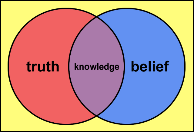 The Christian Challenge of the 21st Century: Beware of Epistemological Certitude