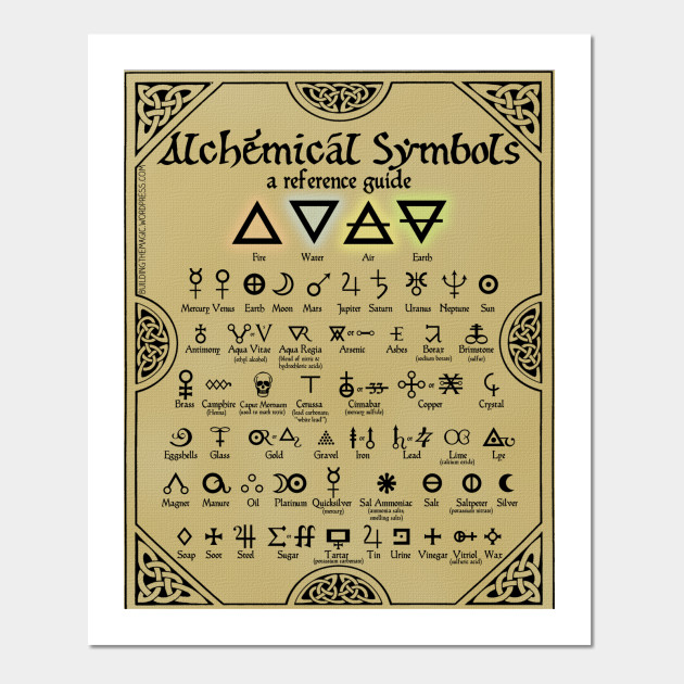 Darwinists are Modern Alchemists, Only with Less Credibility